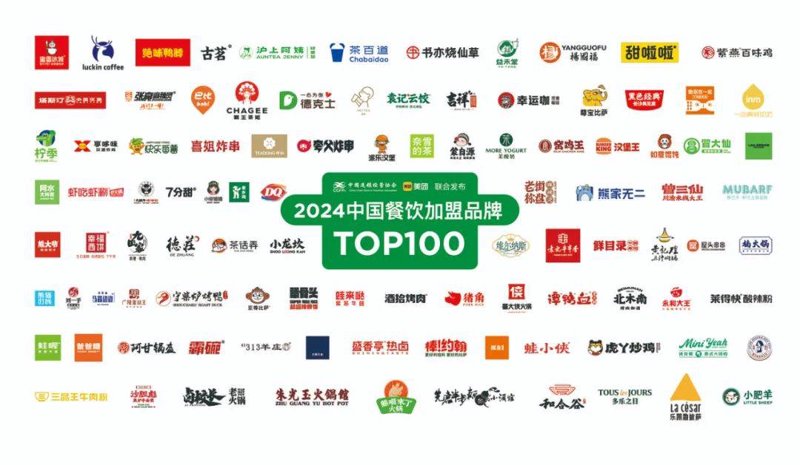 如何选择合适的合作伙伴?——以长治餐饮公司的视角