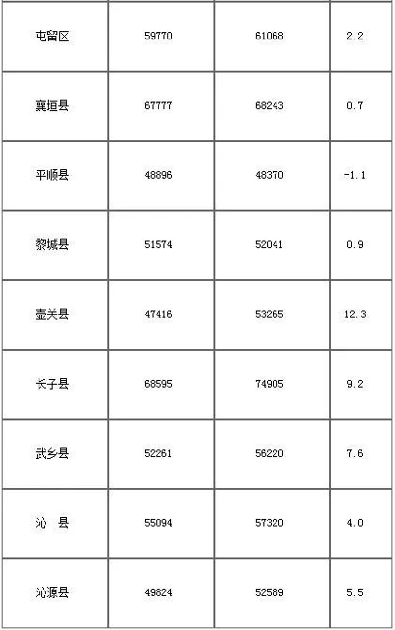 深度剖析餐饮加盟:新手必看的加盟攻略